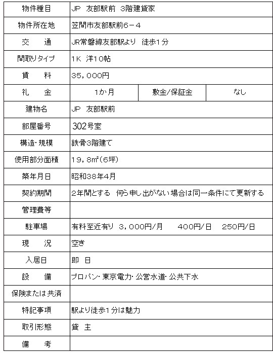 概要